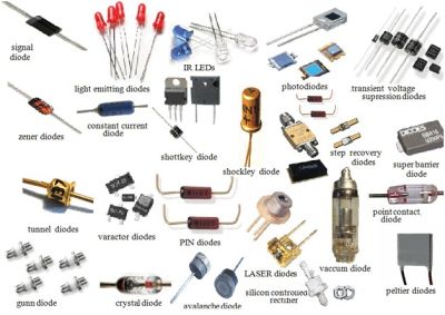 GIẤY PHÉP MÔI TRƯỜNG CHO CÔNG TY SẢN XUẤT LINH KIỆN ĐIỆNTỬ